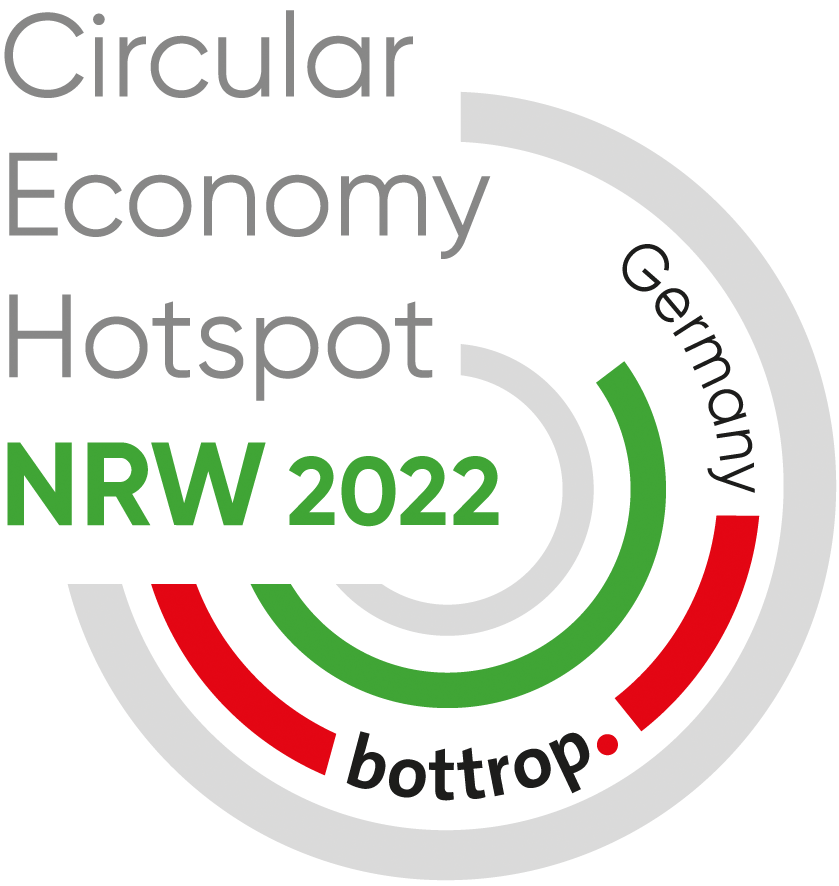 Circular Economy Hotspot NRW